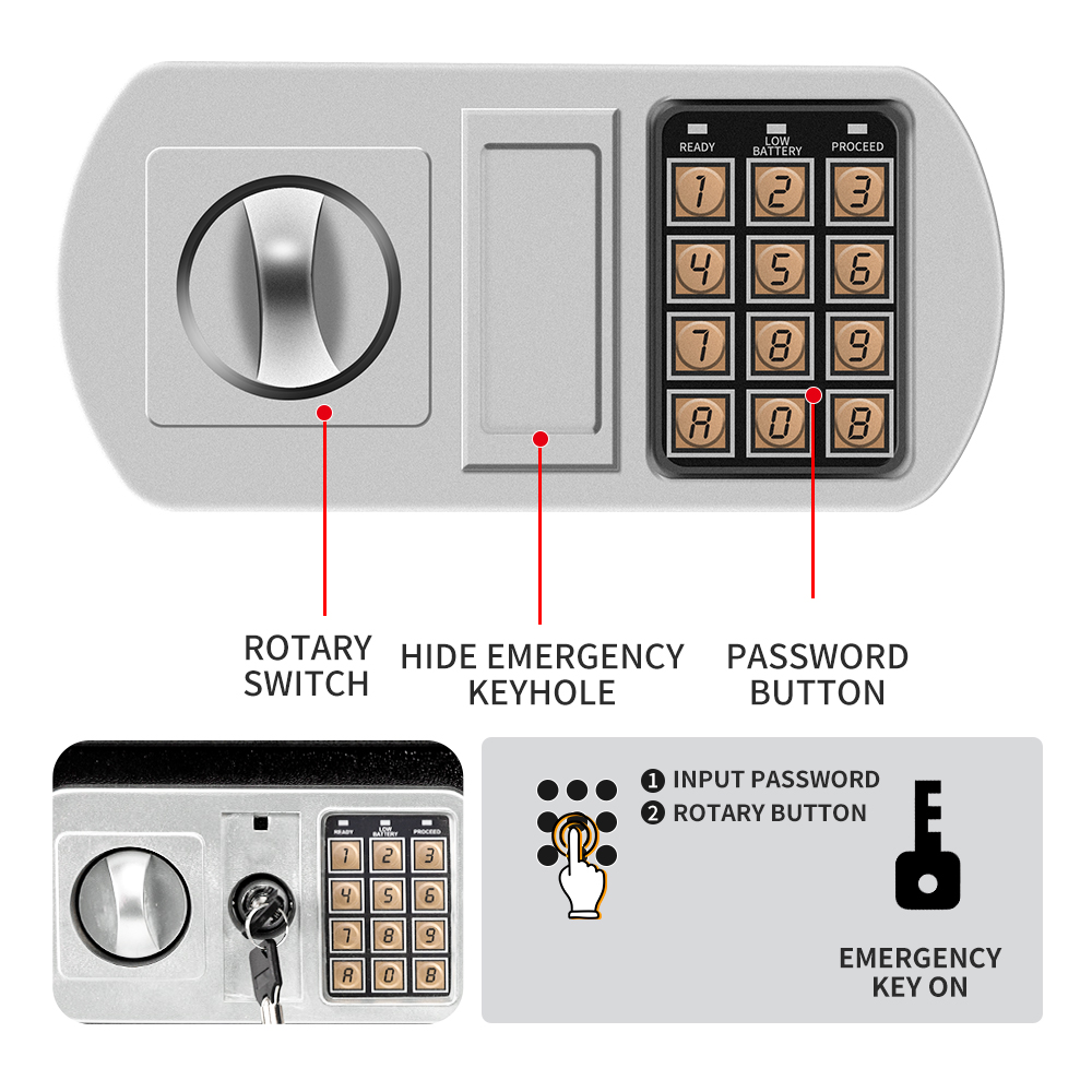 Useful Small Hotel Safe Office Strong Box Safety Deposit Safes