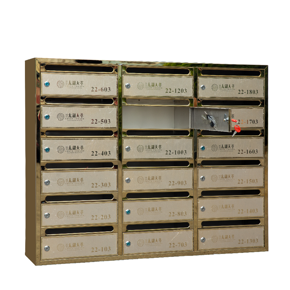 Different Types Of Apartment Mailboxes